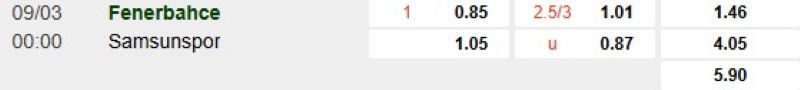 ti-le-keo-tran-fenerbahce-vs-samsunspor